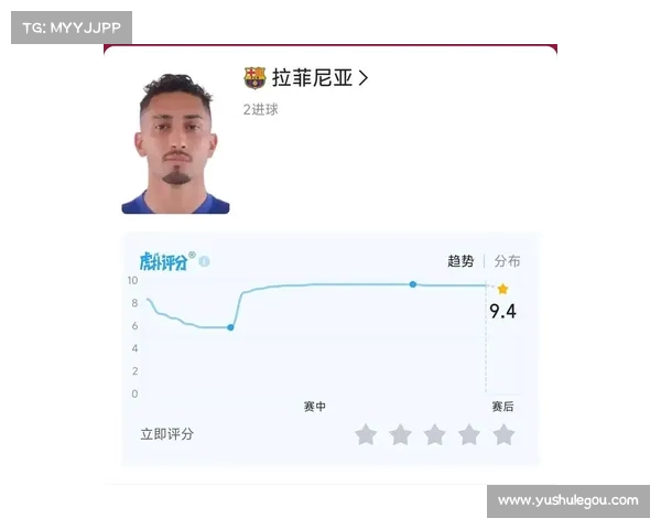 2025西甲赛季助攻榜前十名球员表现分析与排名变化 2025西甲赛季助攻榜前十名球员表现分析与排名变化