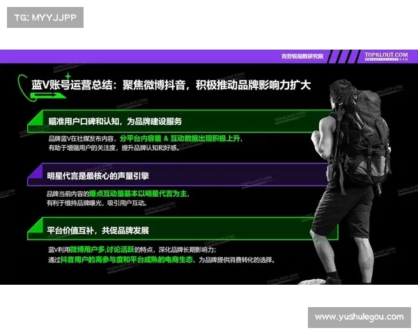 体育明星社交媒体影响力的扩大与品牌营销价值提升探析 体育明星社交媒体影响力的扩大与品牌营销价值提升探析